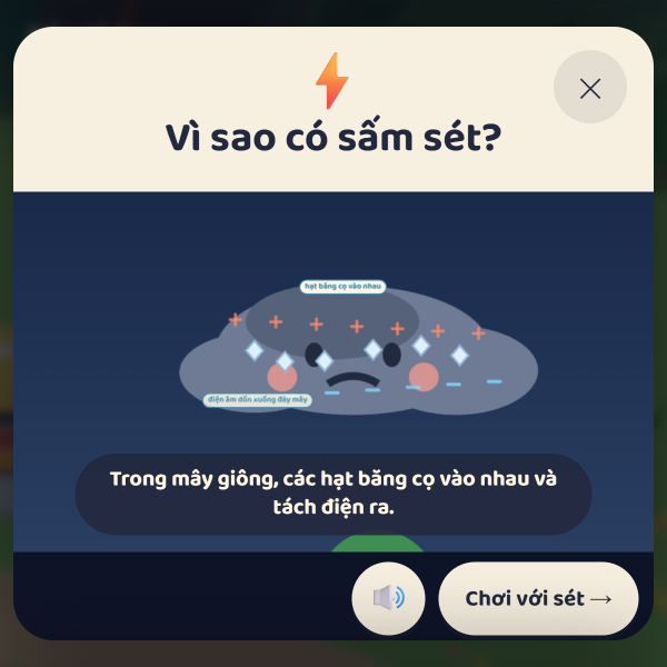 Mở một câu hỏi, xem phim ngắn, rồi bấm "Chơi với…" để tự tay thử.